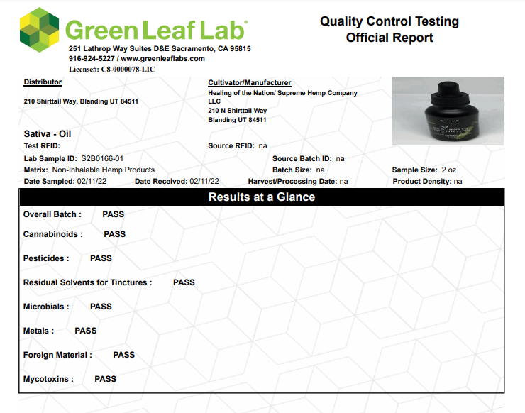 Quality Control Testing report