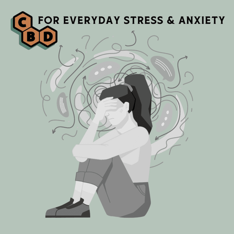 Using CBD to manage every day stress and anxiety